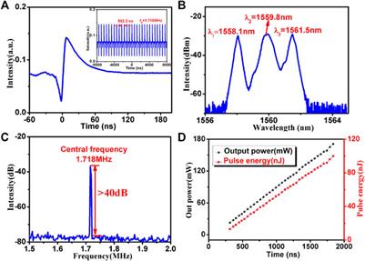 Bright Soliton and Bright–Dark Soliton Pair in an Er-Doped Fiber Laser Mode-Locked Based on In2Se3 Saturable Absorber